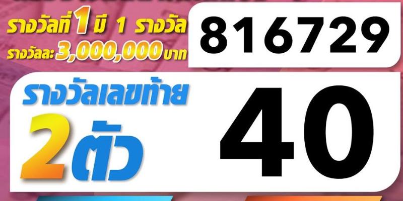 Giải thưởng xổ số Thái có gì hấp dẫn?